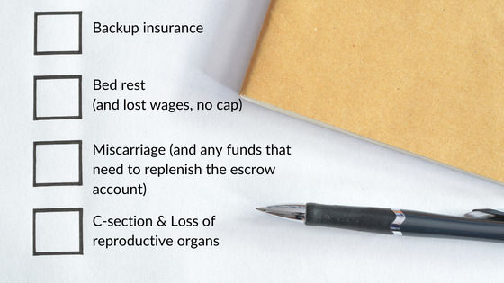 checklist: -backup insurance, -bed rest (and lost wages, no cap), - Miscarriage (and any funds that need to replenish the escrow account), - C-section & loss of reproductive organs