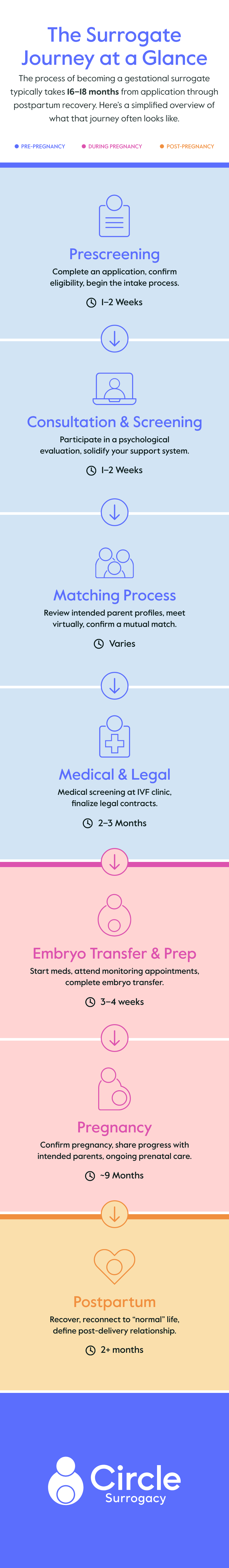 journey-mobile2.png