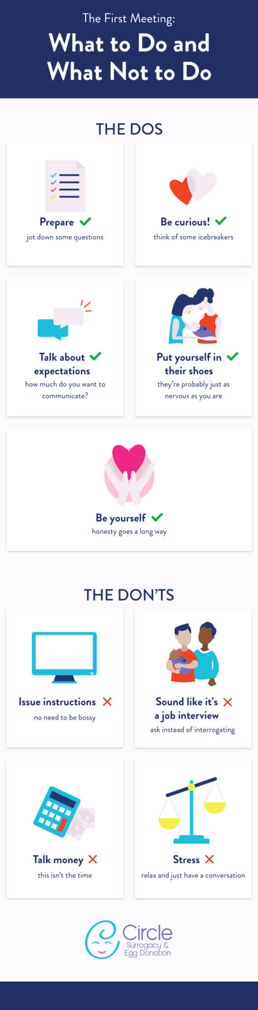 The First Meeting: What to Do and What Not to Do (Infographic)